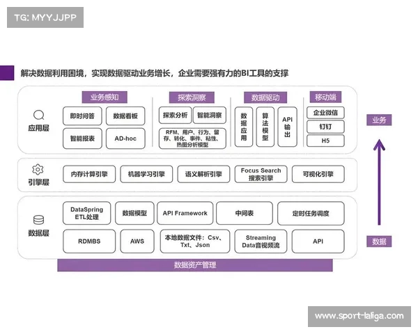 用户反馈收集渠道多元化，数据驱动内容迭代